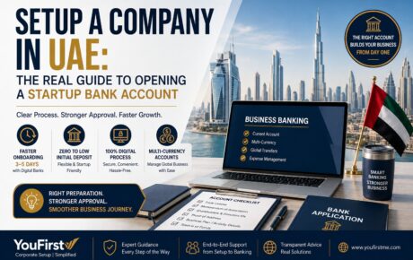 Setup a Company in UAE: The Real Guide to Opening a Startup Bank Account