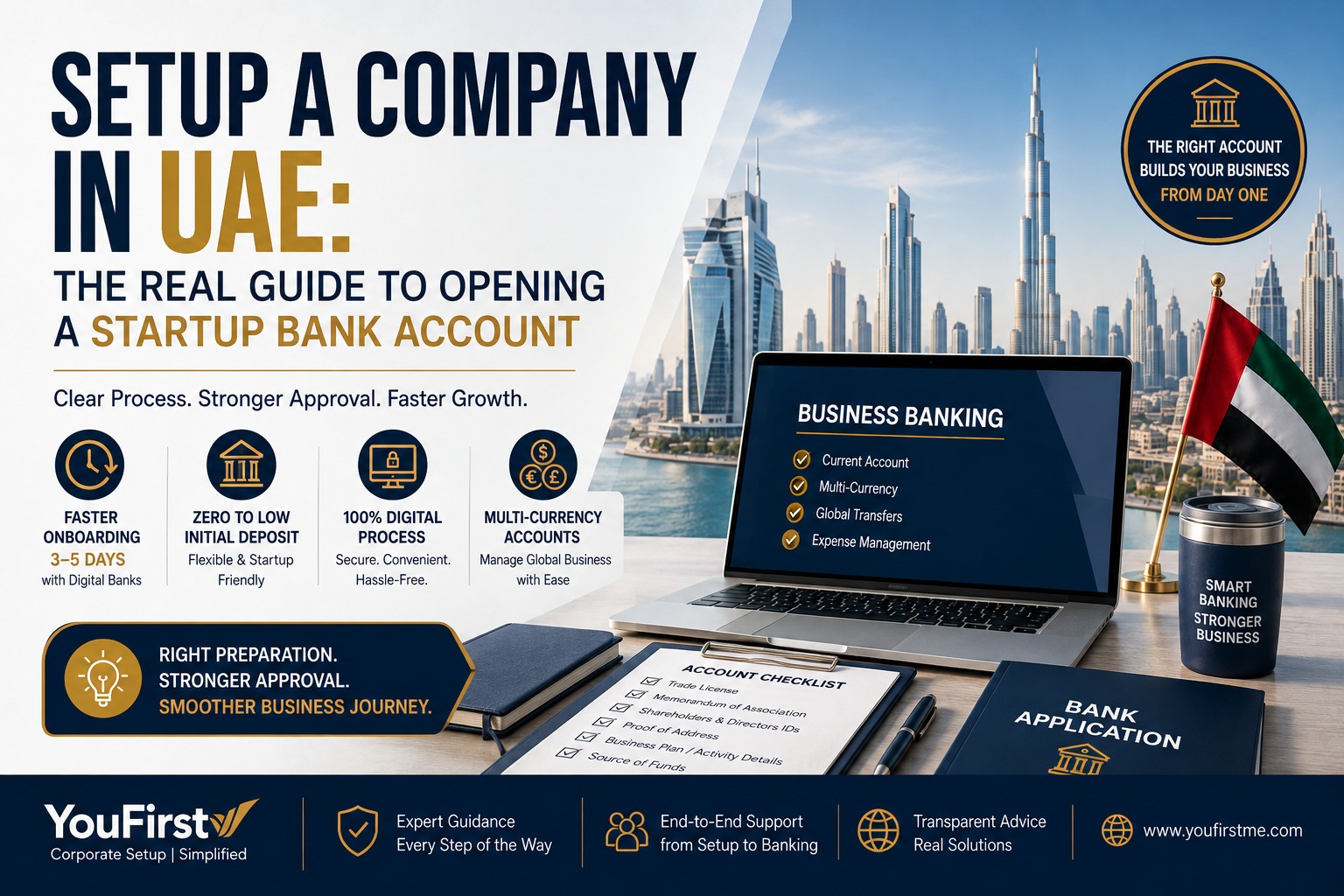 Startup founder reviewing corporate bank account approval documents for company setup in dubai